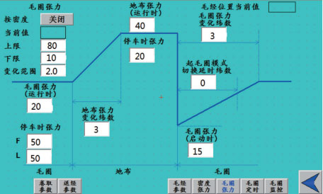 紅旗紡機